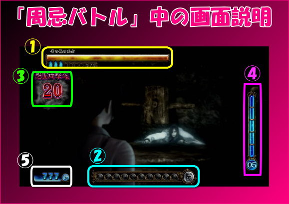 パチスロ零の「周忌バトル」パート解説画像