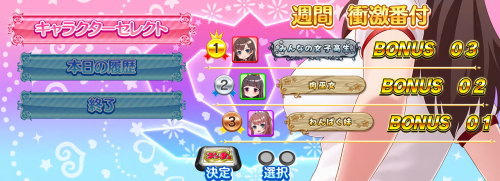 絶対衝激Ⅲのメニュー画面上半身(1人)