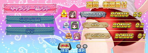 絶対衝激Ⅲのメニュー画面下半身(1人)