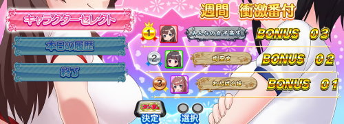 絶対衝激Ⅲのメニュー画面上半身(2人)