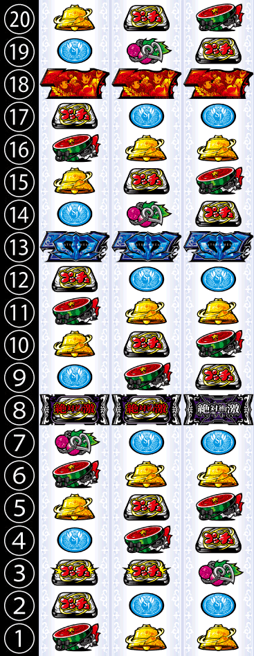 絶対衝激Ⅲの