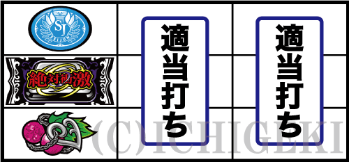 絶対衝激Ⅲの左リール下段BAR停止時の打ち方手順