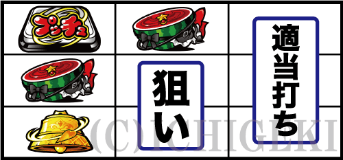 絶対衝激Ⅲの絶対衝激Ⅲのスイカ停止時の打ち方手順