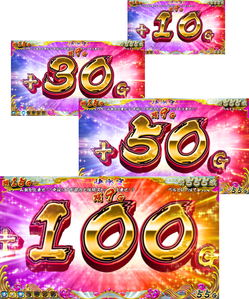 【戦コレ4】戦国コレクション4のゲーム数上乗せ数