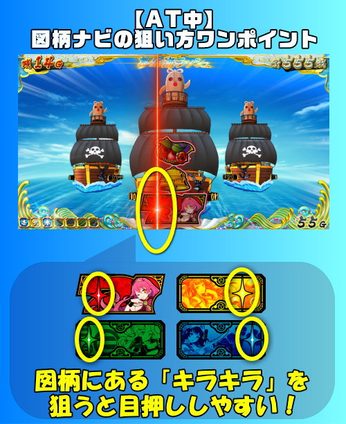 【戦コレ4】戦国コレクション4のベルナビワンポイント