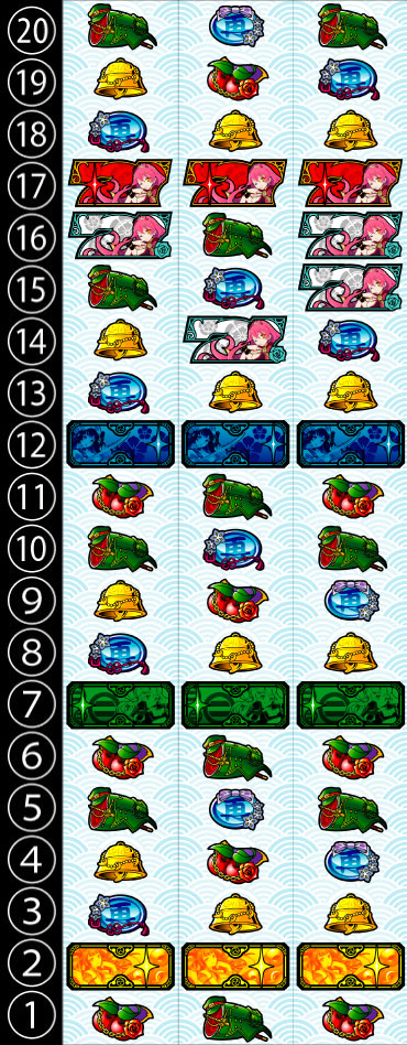 【戦コレ4】戦国コレクション4のリール