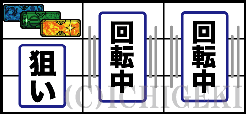 【戦コレ4】戦国コレクション4の通常時の狙う図柄