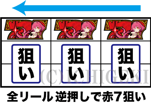 【戦コレ4】戦国コレクション4の