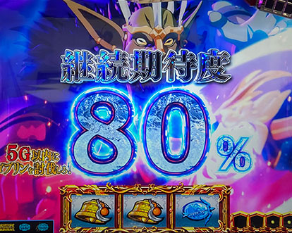 スマスロ LゴブリンスレイヤーのゴブリンスレイヤーRUSH:継続率
