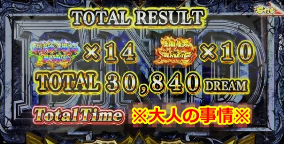 パチンコPビッグドリーム3 77ver.の3万 DREAM over画像