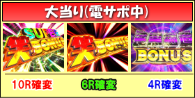 PA笑ゥせぇるすまんRGYの大当り中の画像