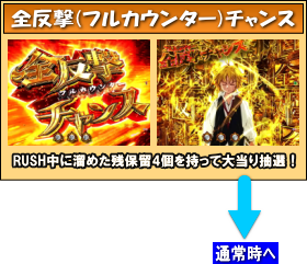 デジハネP七つの大罪 エリザベスVer.のフルカウンターの画像