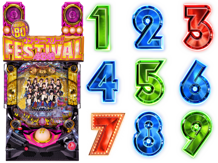 ぱちんこ AKB48 ワン・ツー・スリー!! フェスティバルの筐体の画像