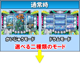 PAぶいぶい！ゴジラ N-K1の通常時の画像