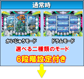 PAぶいぶい！ゴジラ N4-K6の通常時の画像