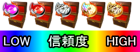 P一騎当千SS斬 孫策Ver.の保留変化の画像