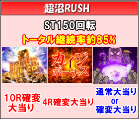 P弾球黙示録カイジ沼４ カイジVer.のラッシュ中の画像