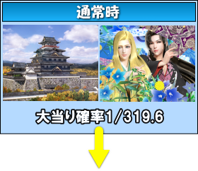 P花の慶次～蓮の通常時の画像