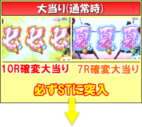 P春夏秋冬ZBの大当り中の画像