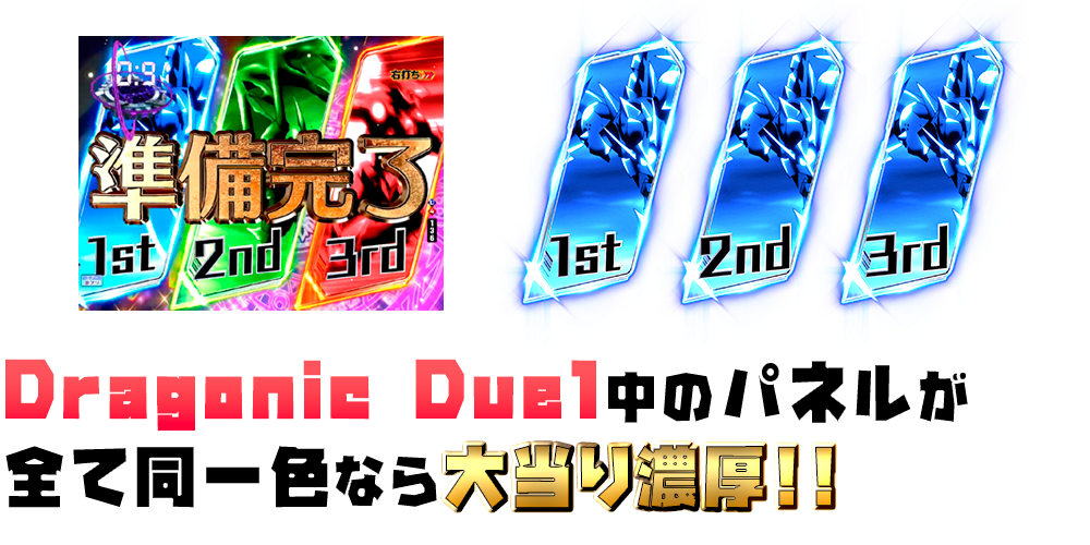 パチンコPハイスクールD×D 真紅のDragonic Duel:パネルチャージ中の法則の画像