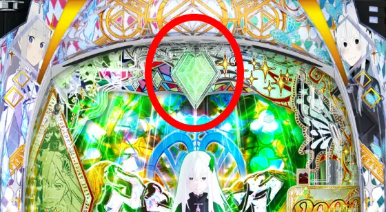 パチンコｅ Re:ゼロから始める異世界生活 season2の