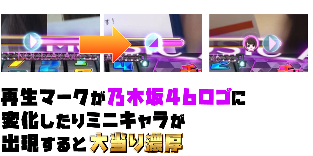 パチンコぱちんこ 乃木坂46演出法則