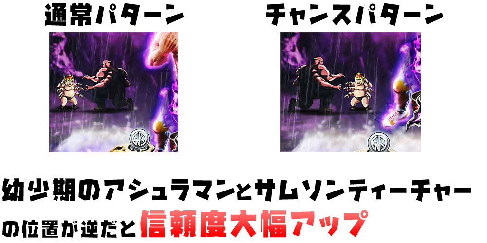 パチンコぱちんこキン肉マン3 キン肉星王位争奪編 友情シルバーの悪魔の激流ロングリーチは背景に注目！