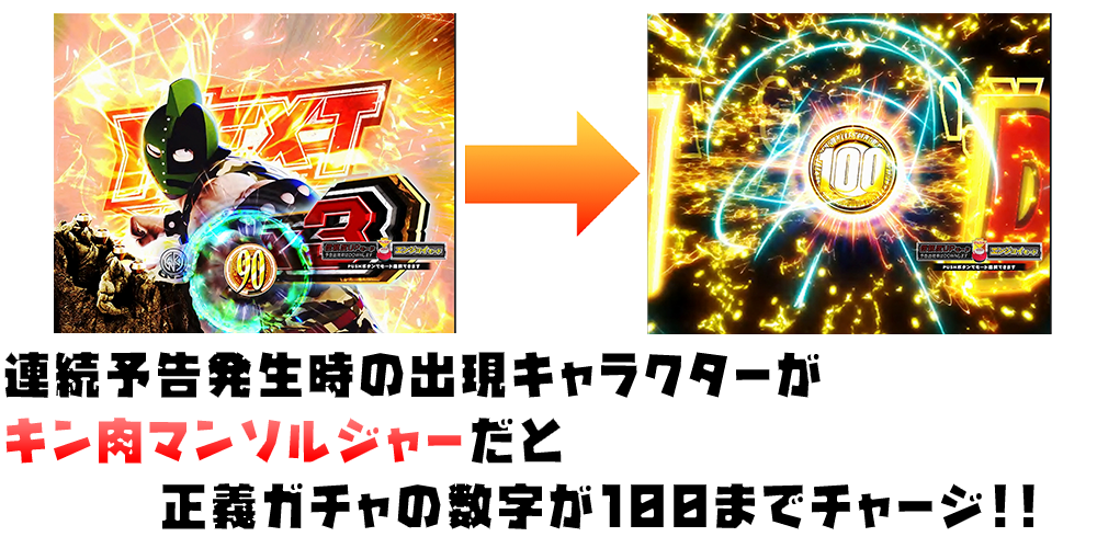 パチンコぱちんこキン肉マン3 キン肉星王位争奪編 友情シルバーの連続予告は出現するキャラクターに秘密が!?