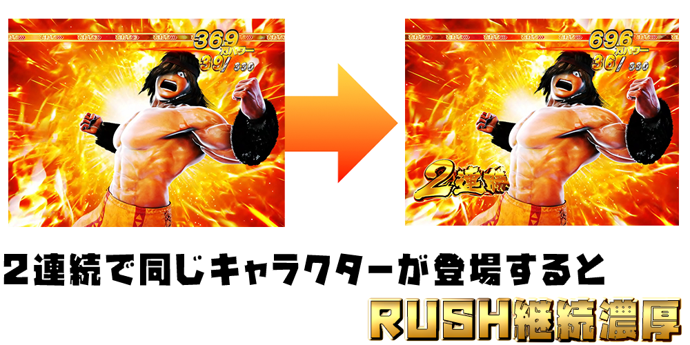 パチンコぱちんこキン肉マン3 キン肉星王位争奪編 火事場ゴールドのバトルモード:キャラクターの出現パターンに注目！
