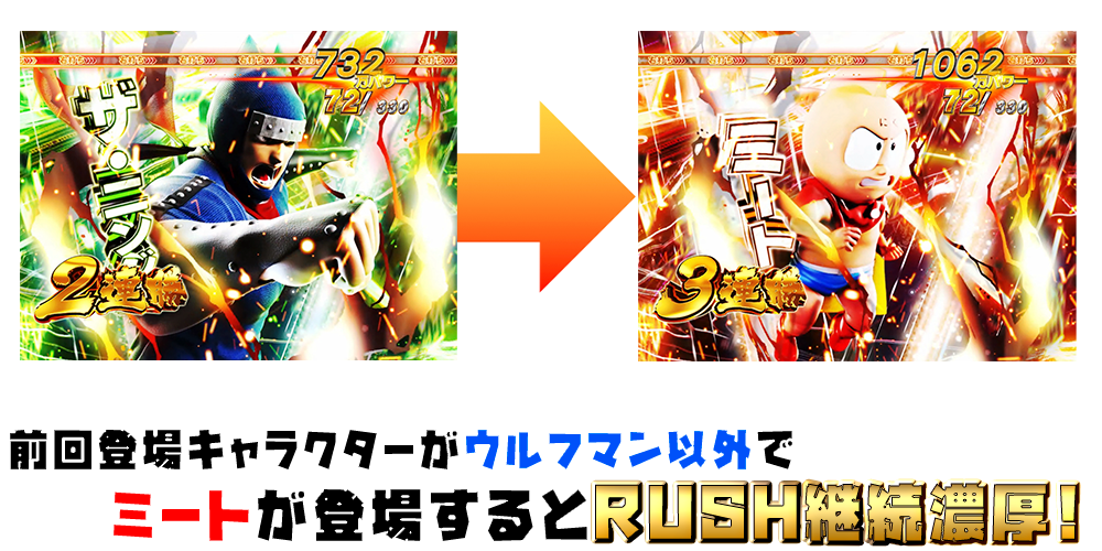 パチンコぱちんこキン肉マン3 キン肉星王位争奪編 火事場ゴールドの通常と異なるタイミングでミート君が登場すると……!?