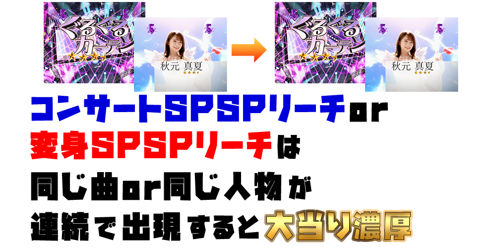 パチンコぱちんこ 乃木坂46の演出法則の画像