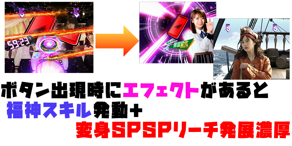 パチンコぱちんこ 乃木坂46の演出法則の画像