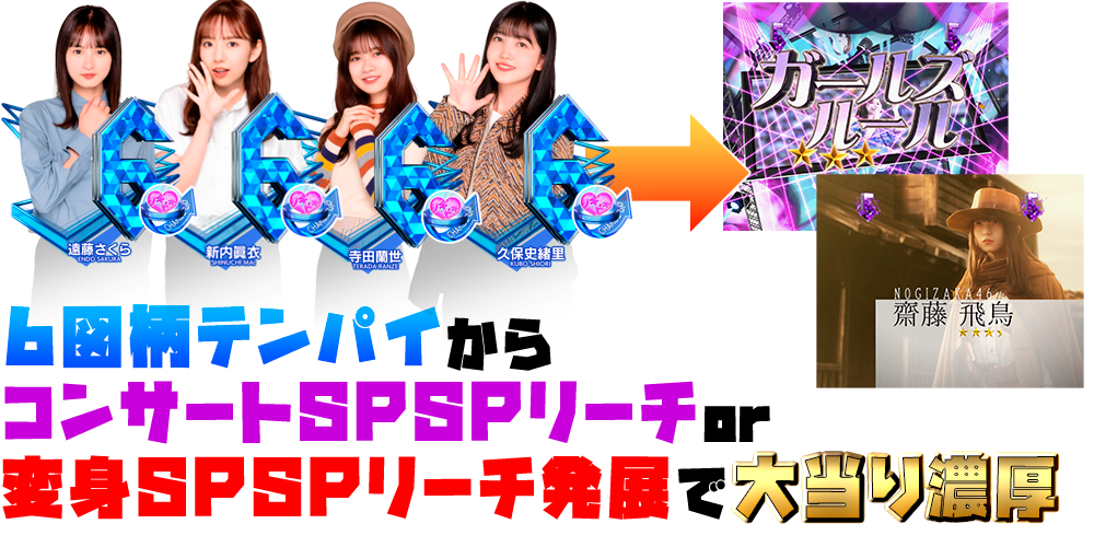 パチンコぱちんこ 乃木坂46の演出法則の画像