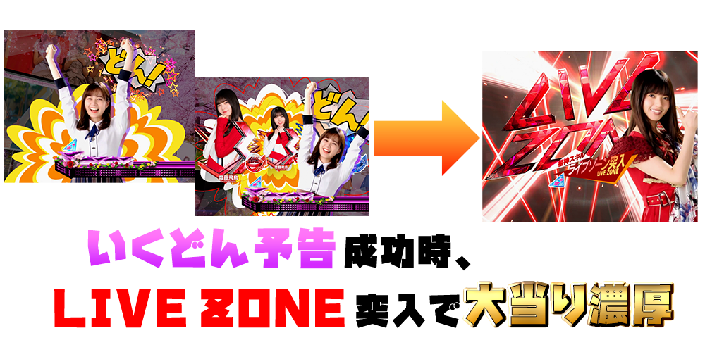 パチンコぱちんこ 乃木坂46の演出法則の画像
