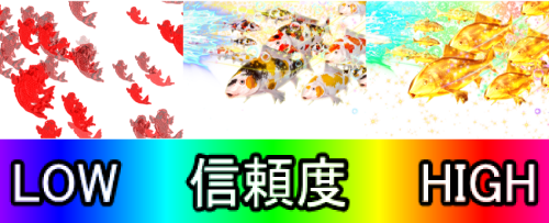パチンコP春一番～恋絵巻～MBのコイコイ滝登り先読み予告信頼度画像