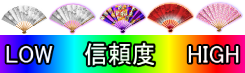 パチンコP春一番～恋絵巻～MBの扇子プロフィール予告信頼度