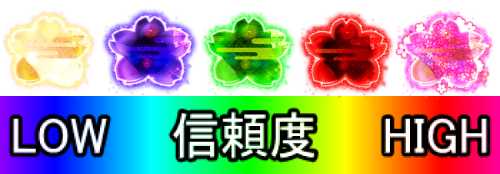 パチンコP春一番～恋絵巻～MBの桜ウインドウステップアップ予告画像