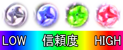 パチンコPバジリスク ～桜花忍法帖～早咲き桜99ver.の保留変化画像