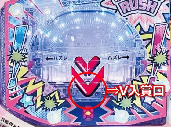 パチンコPビッグポップコーン SWEET Ver.の超跳躍役物