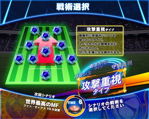 パチンコPキャプテン翼2020の戦術選択
