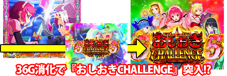 パチンコPシンデレラブレイドの通常時のゲーム性