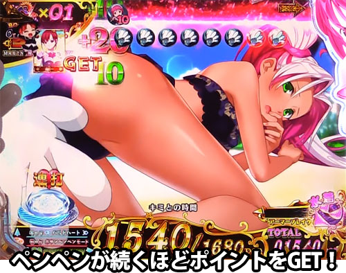 パチンコPシンデレラブレイドのおしりペンペンタイムBONUS:ポイント