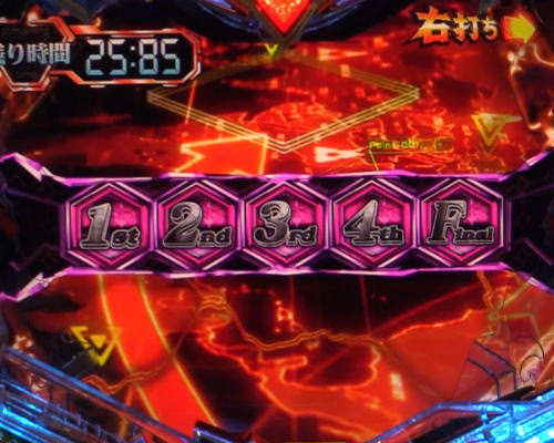 パチンコPコードギアス 反逆のルルーシュ ライトミドルver.の一撃タイプチャージ画像
