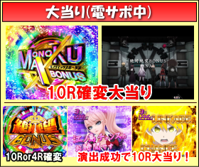 パチンコPダンガンロンパの大当り画像