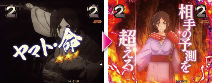パチンコPフィーバーダンジョンに出会いを求めるのは間違っているだろうかのキャラリーチ:ヘスティア･ファミリア