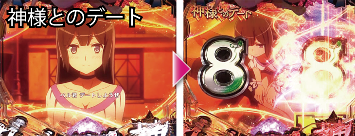 パチンコPフィーバーダンジョンに出会いを求めるのは間違っているだろうかの回想連続予告:神様とのデート