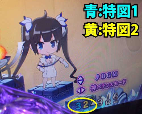 パチンコPフィーバーダンジョンに出会いを求めるのは間違っているだろうかの