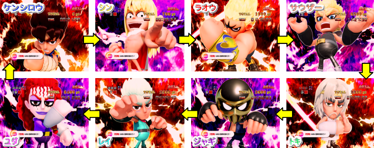 パチンコP DD北斗の拳2ついでに愛をとりもどせ!! ラオウ199Ver.の筐体図柄画像