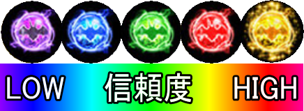 パチンコPデビルマン～疾風迅雷～の保留信頼度順