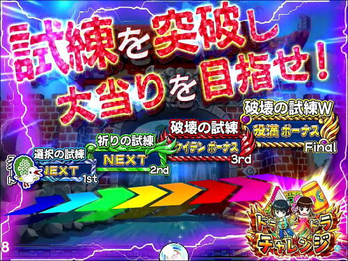 パチンコP絶超電役ドラドラ天国2400-99Ver.のドラドラチャレンジ中